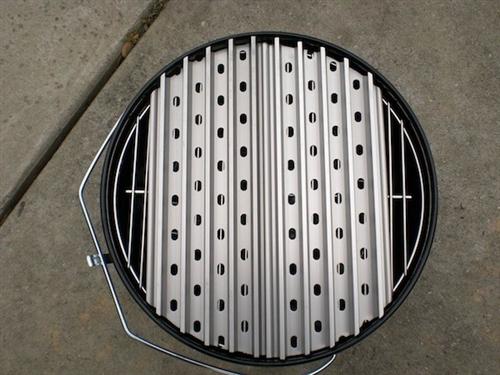 GrillGrates for the 14.5 Inch Weber Kettle Grill, Small Green Egg, MiniMax & Akorn Jr