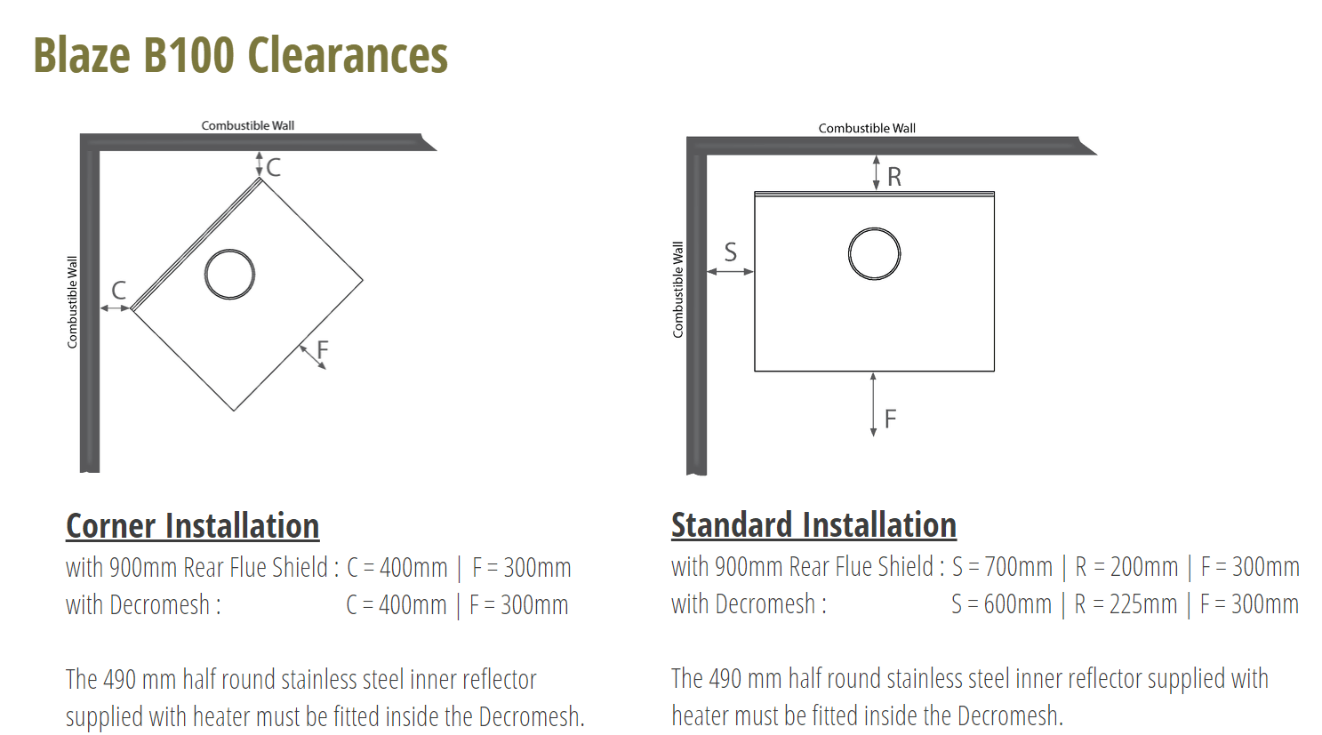 Blaze 100 Wood Heater - Tucker Barbecues