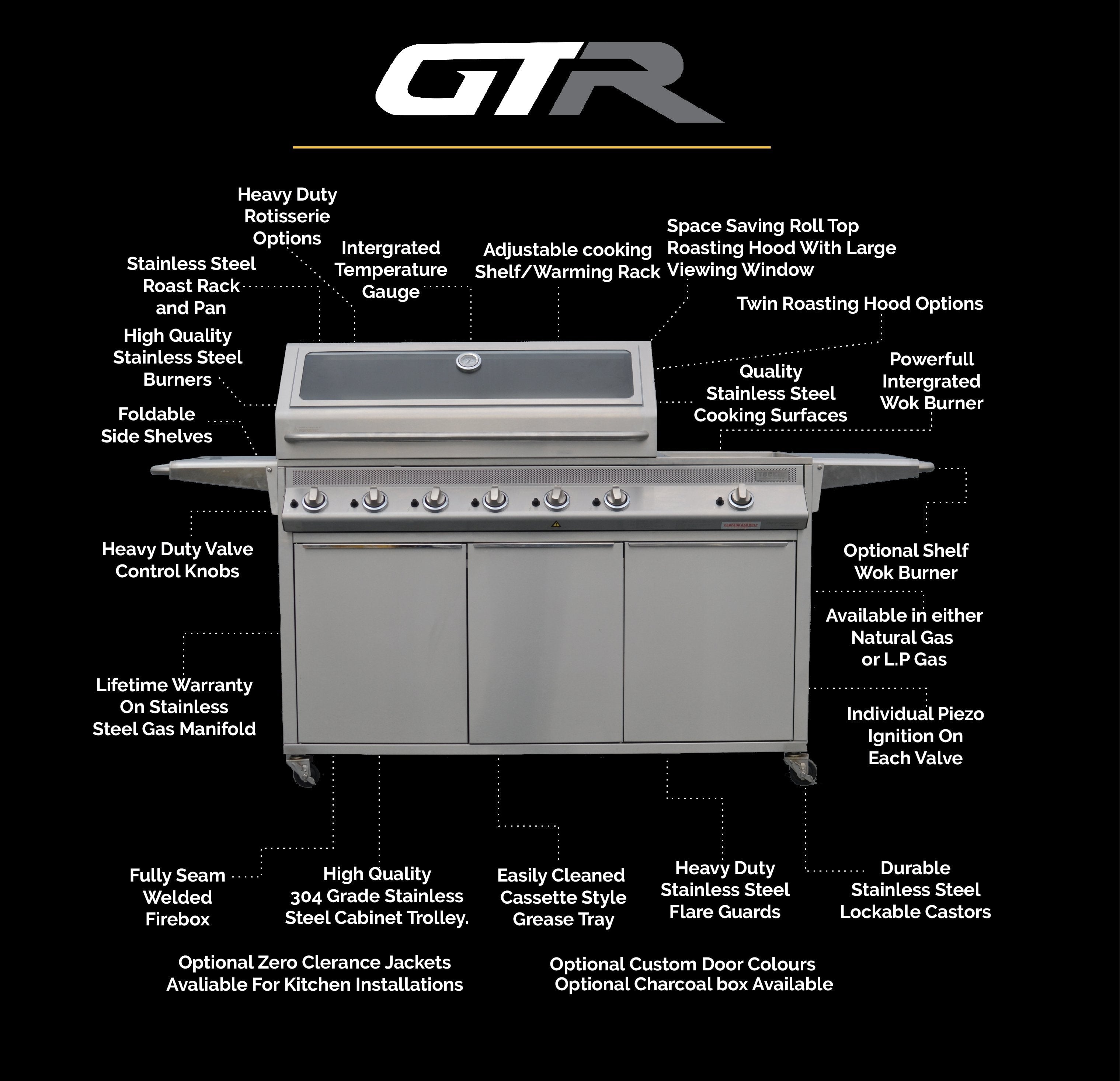 Tucker 3 Burner GTR BBQ Built In - Tucker Barbecues