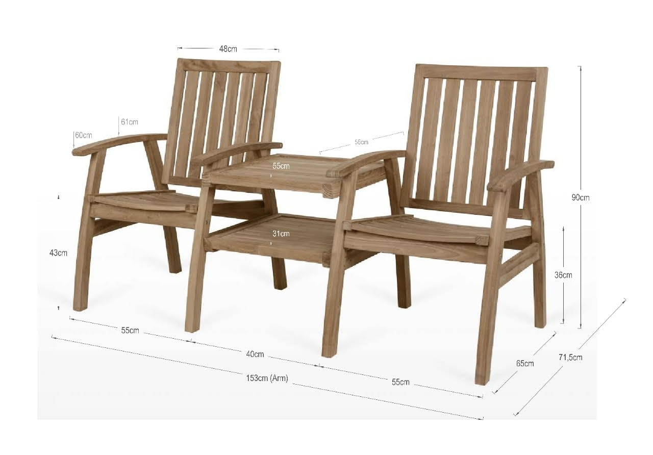 East India Flinders Jack and Jill