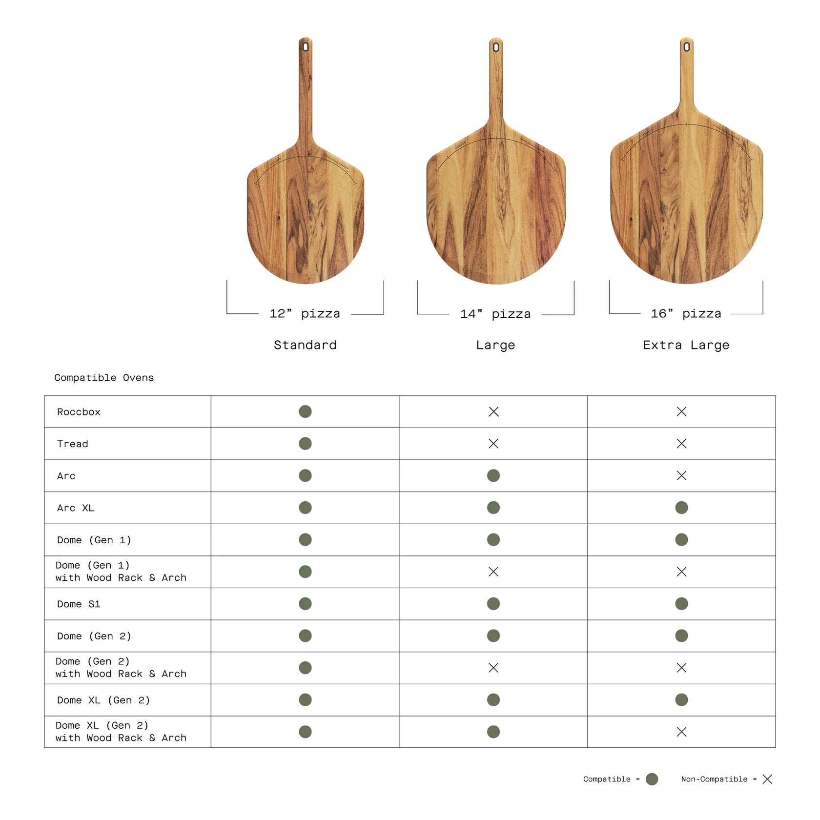 Gozney Acacia Wood Placement Peel & Server - Tucker Barbecues