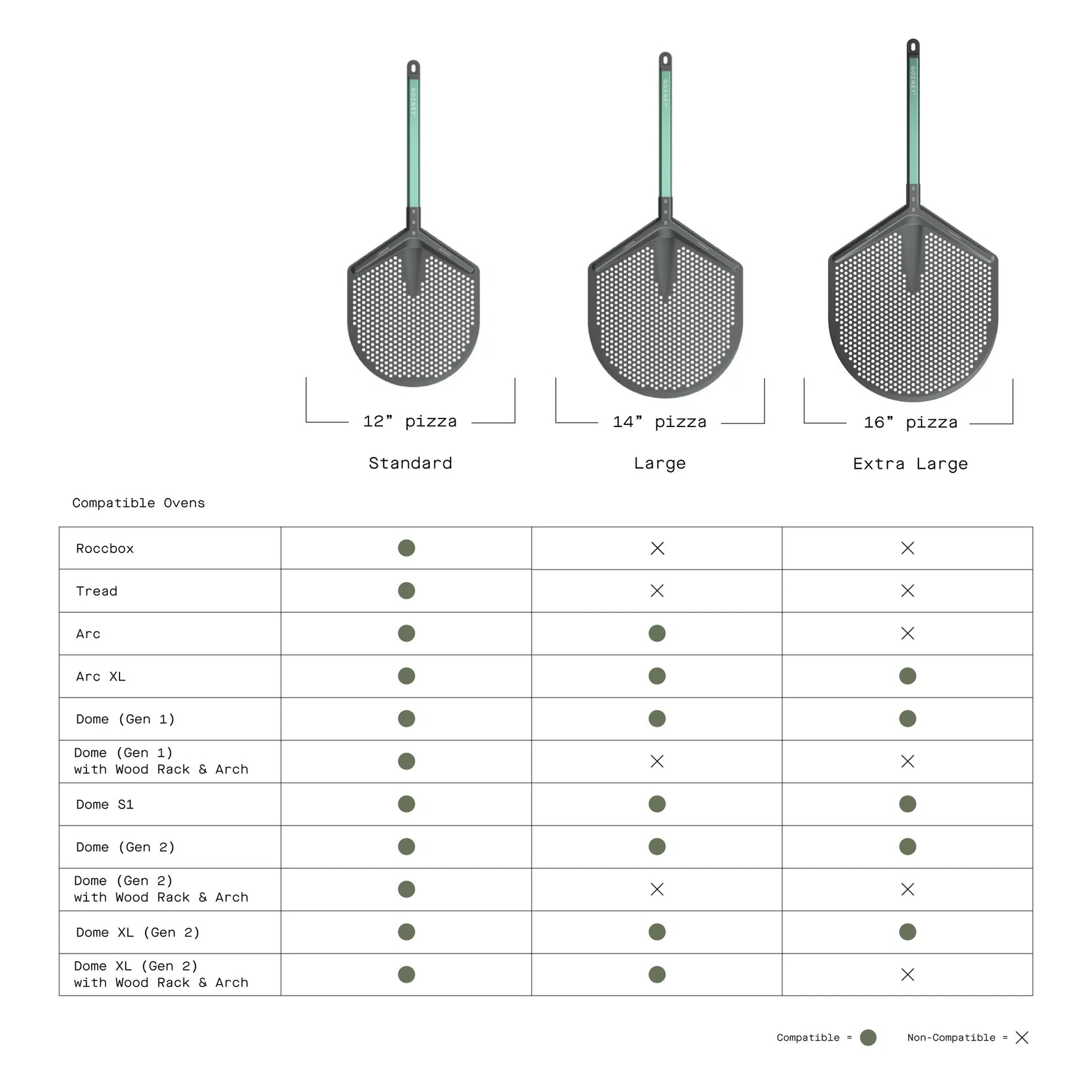 Gozney Pro Placement Peel - Tucker Barbecues