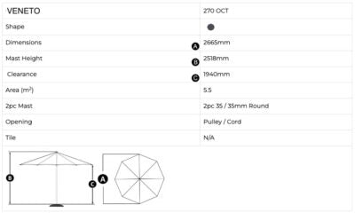 Shelta Veneto 270cm Octagonal Centrepost Umbrella - Black / White Stripe Canopy with Hardwood Frame