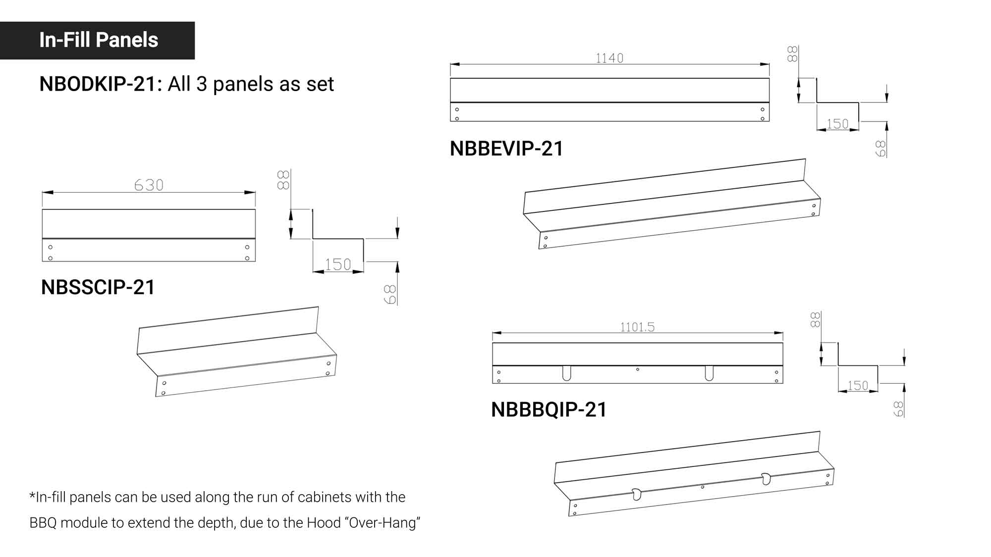 Everdure NEO Black Stainless Steel Outdoor Kitchen Flush Mount Infill Panel Set to suit 6BIMLPC-21B