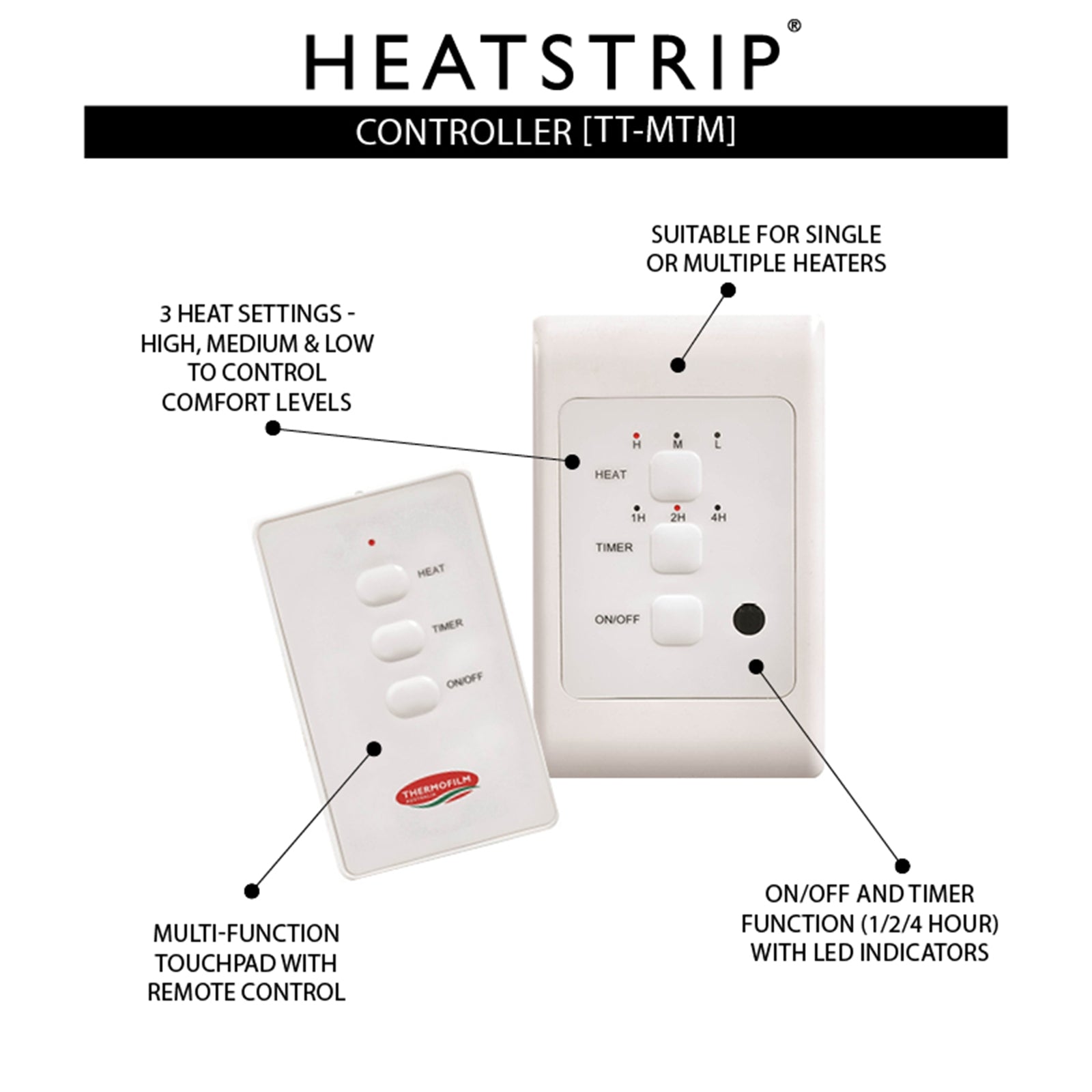 Heatstrip Controller with DIY Plug-in Timer + Remote