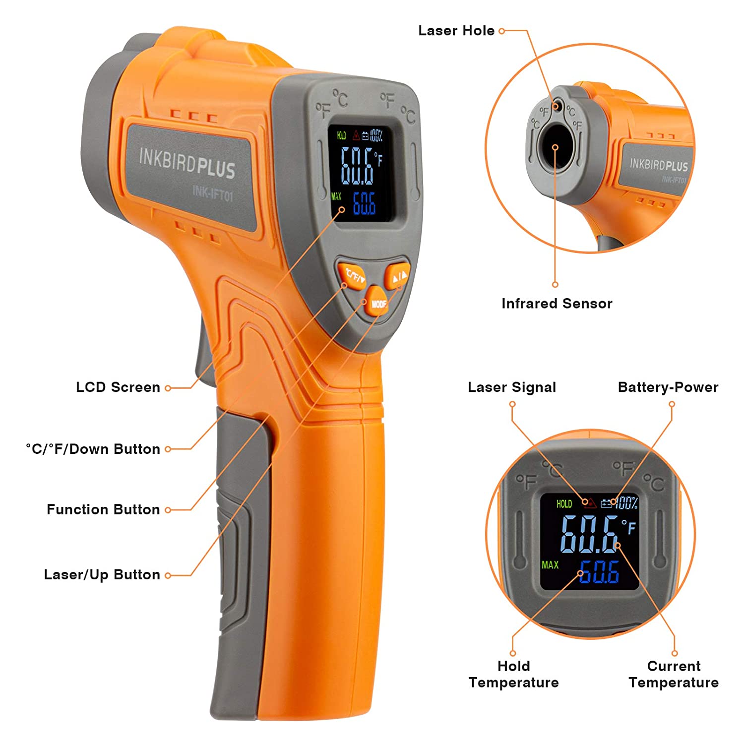 Inkbird Laser Digital IR Thermometer Gun