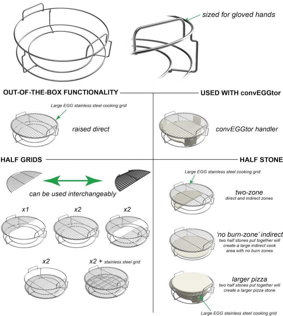 Big Green Egg ConvEGGtor Basket